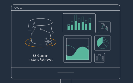 The Age of Instant Information Retrieval